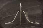 image of normal  - Gaussian bell or normal distribution curve sketched with white chalk on a blackboard - JPG 