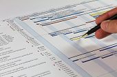 picture of leadership  - Detailed Gantt Chart showing Tasks Resources and Notes - JPG 
