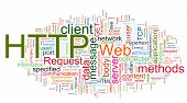 stock photo of internet  - Words in a wordcloud of HTTP - JPG 