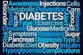 Diabetes Word Cloud on Blue Background
