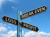 picture of investment  - Loss Profit Or Break Even Signpost Shows Investment Earnings And Profits - JPG 