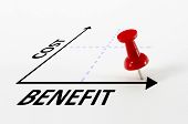 picture of finance  - Cost benefit analysis concept on a graph with a thumb nail pin target marker - JPG 