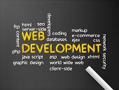 picture of web  - Dark chalkboard with the web development word illustration - JPG 