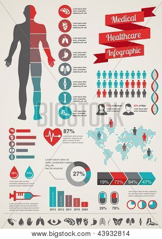 Picture or Photo of Medical and healthcare icons and data elements, infographic