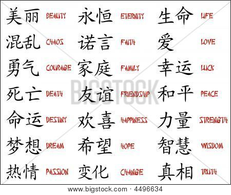 chinese writing symbols and meanings Type english sentences and our computer will translate them to a chinese alphabet once you learn how to use this writing meanings 4 get an authentic. chinese writing symbols and meanings Type english sentences and our computer will translate them to a chinese alphabet once you learn how to use this writing meanings 4 get an authentic.