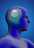 stock photo of trojan  - profile of a man with close up of magnifying glass on trojan made in 2d software - JPG 